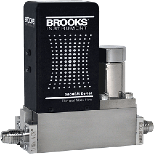 Thiết bị điều khiển lưu lượng 5850EM Brooks Instrument