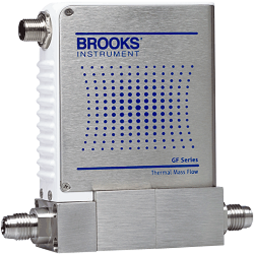 Thiết bị điều khiển lưu lượng khí GF125 / GF126 Brooks Instrument