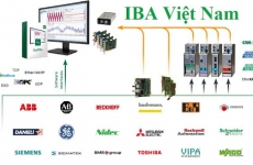 Phần mềm thu thập giám sát dữ liệu cho các nhà máy